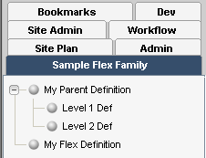 Description of hierarch-parent-defs.png follows Description of hierarch-parent-defs.png follows