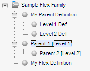 Description of hierarch-parents.png follows Description of hierarch-parents.png follows