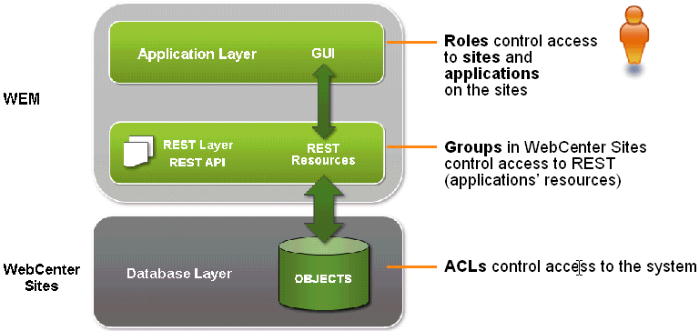 Description of l_2rebranded.gif follows Description of l_2rebranded.gif follows