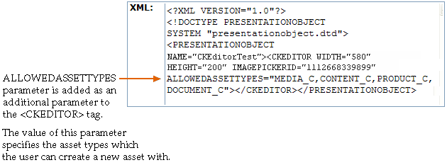 Description of l_assettypes_allowed_new.png follows Description of l_assettypes_allowed_new.png follows