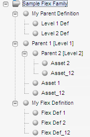 Description of Figure 44-2 follows