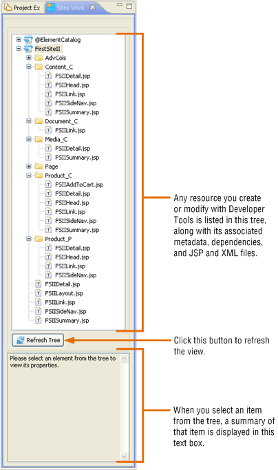 Description of n_work_elements.png follows Description of n_work_elements.png follows