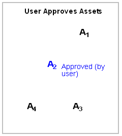 Description of Figure 13-20 follows
