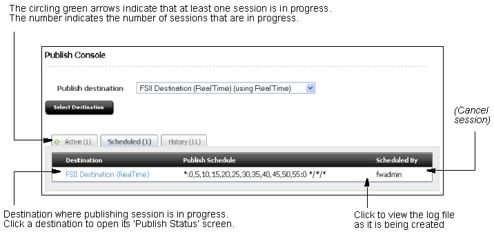 Description of Figure 21-2 follows