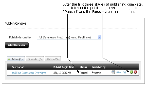 Description of Figure 21-5 follows