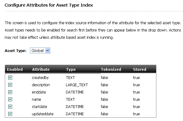 Description of Figure 25-5 follows