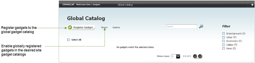 Description of Figure 43-5 follows
