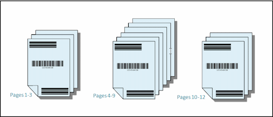 Description of Figure 7-4 follows Description of Figure 7-4 follows