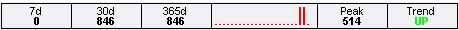 Description of Figure 1-16 follows