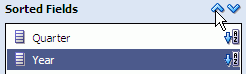 Description of bam_ve_sort_priority.gif follows Description of bam_ve_sort_priority.gif follows