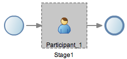 Description of Figure 11-1 follows Description of Figure 11-1 follows