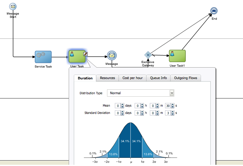 Description of Figure 6-11 follows Description of Figure 6-11 follows