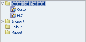 Description of Figure 3-1 follows Description of Figure 3-1 follows