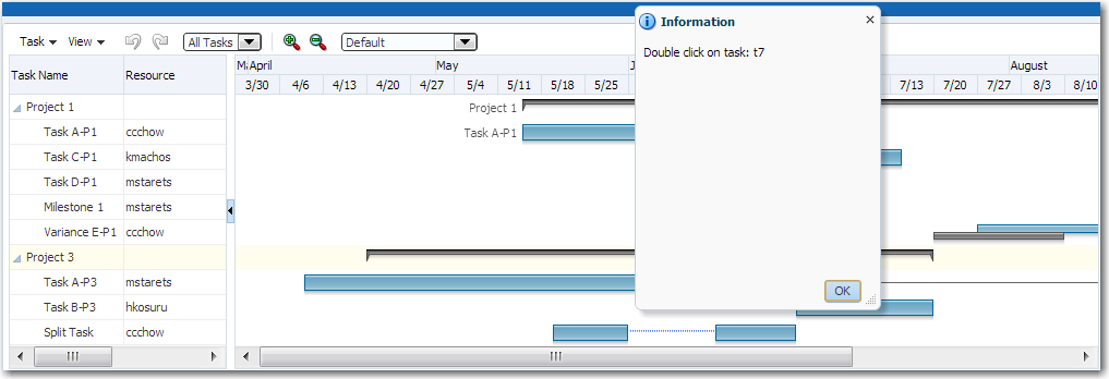 Gantt chart with double-click on task