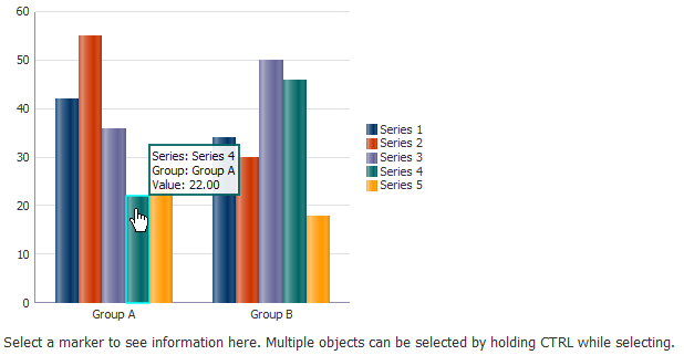Bar Graph with Selection Support Enabled