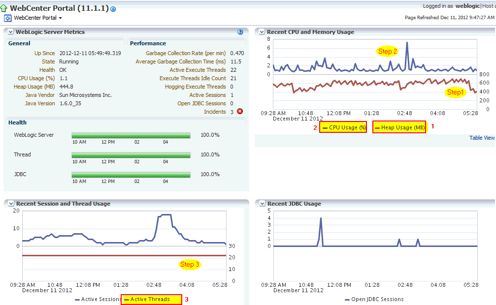 Recent WebLogic Server Metrics Page - JVM Recent WebLogic Server Metrics Page - JVM
