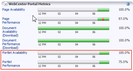 Description of Figure 27-9 follows Description of Figure 27-9 follows