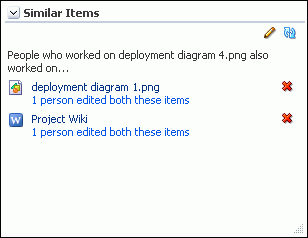 Description of Figure 21-2 follows