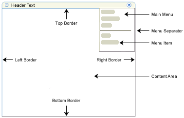 Description of Figure B-3 follows