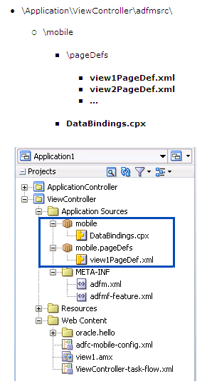 Drag and Drop directories Drag and Drop directories