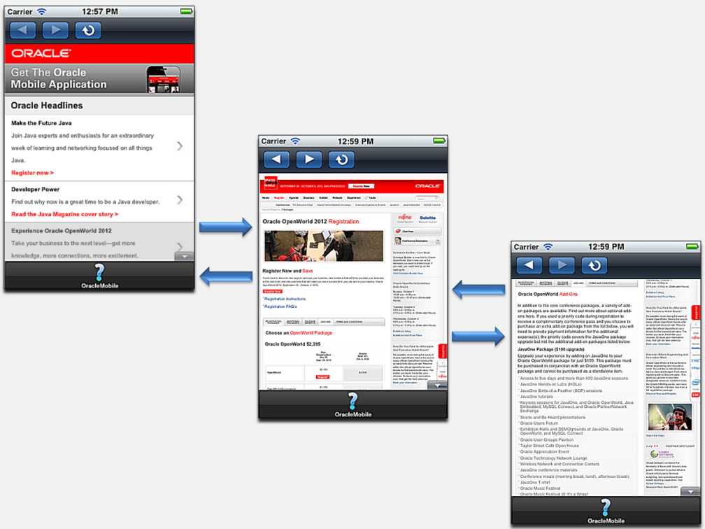 Back, Forward, and Refresh button in deployed application.