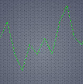 Spark Chart at Design Time