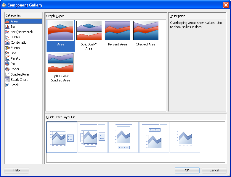The DVT Component Gallery wizard.