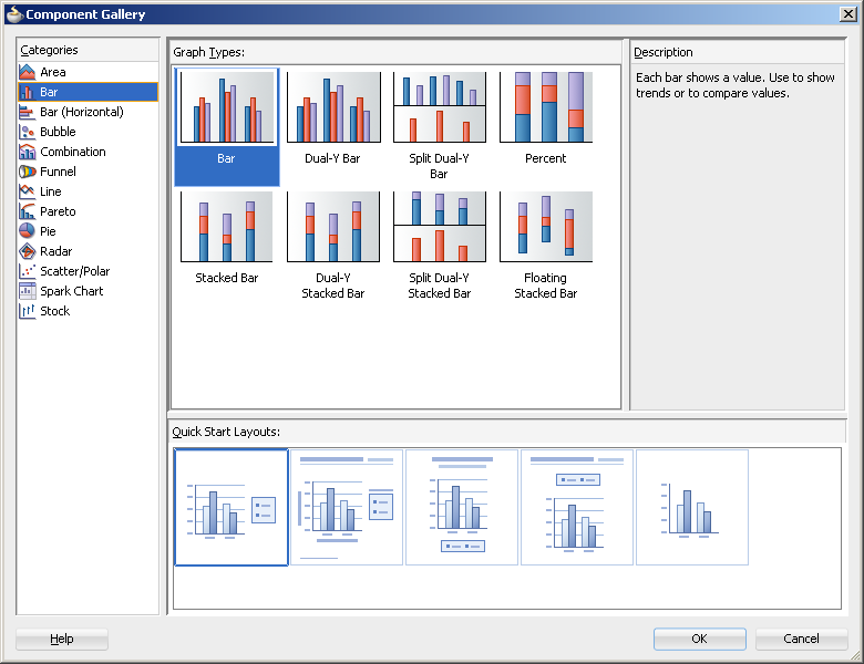 ADF Graphs Component Gallery
