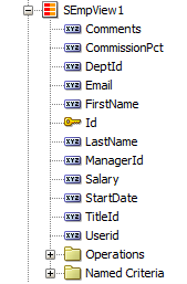 Data Control for Drilled Graph Example