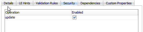 Update operation enabled on entity object attribute