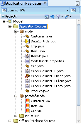 Nodes of the Summit application model&rsquo;s project