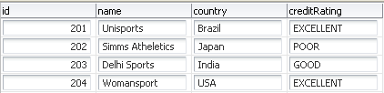 Table with four columns