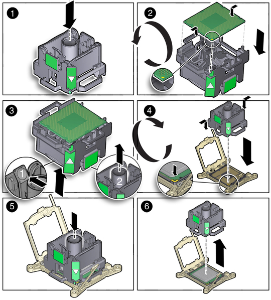 Figure showing how to use the processor remove/replacement tool to install the processor. image:Figure showing how to use the processor remove/replacement tool to install the processor.