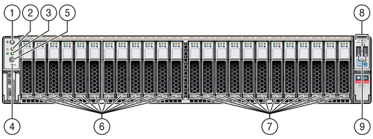 Figure showing the front panel of the Sun Server X4-2L with twenty-four 2.5-inch drives. image:Figure showing the front panel of the Sun Server X4-2L with twenty-four 2.5-inch drives.