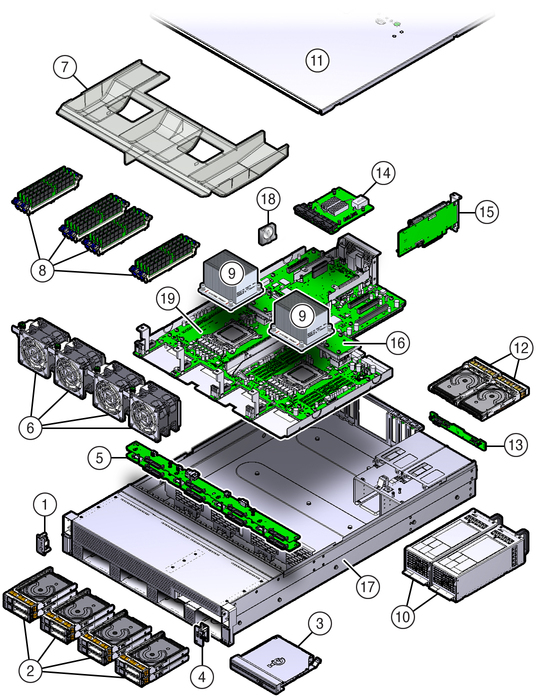 Figure showing exploded view of the system components. image:Figure showing exploded view of the system components.