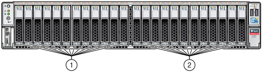 Figure showing the location and numbering of drives on a server with twenty-four 2.5-inch drives. image:Figure showing the location and numbering of drives on a server with twenty-four 2.5-inch drives.