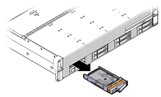 Figure showing a storage drive being removed from the server. image:Figure showing a storage drive being removed from the server.