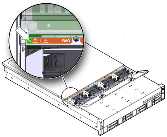 Figure showing the location of fan modules and associated status indicators. image:Figure showing the location of fan modules and associated status indicators.
