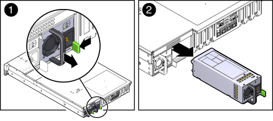 Figure showing a power supply being removed from the chassis. image:Figure showing a power supply being removed from the chassis.