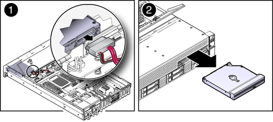 Figure showing a DVD drive being removed from the chassis. image:Figure showing a DVD drive being removed from the chassis.