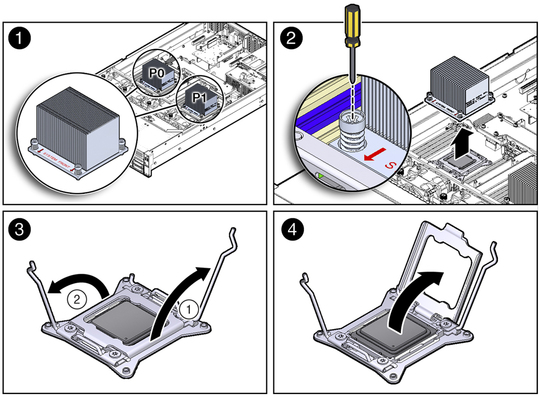 Figure showing how to remove the heatsink and open the processor pressure frame. image:Figure showing how to remove the heatsink and open the processor pressure frame.