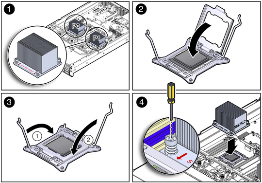 Figure showing how to close the processor pressure frame and install the heatsink. image:Figure showing how to close the processor pressure frame and install the heatsink.