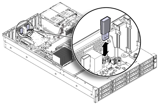 Figure showing the USB flash drive being removed from the server. image:Figure showing the USB flash drive being removed from the server.