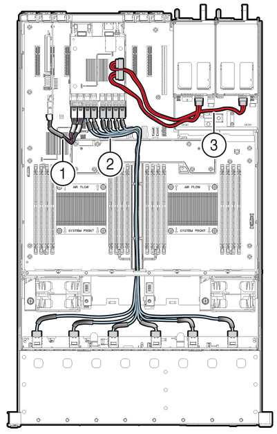 Figure showing SAS/SATA drive cables being removed from the server. image:Figure showing SAS/SATA drive cables being removed from the server.