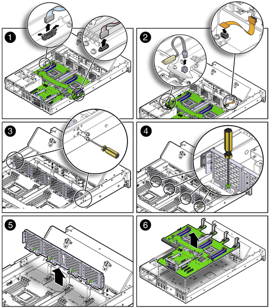 Figure showing the motherboard assembly being removed from the server. image:Figure showing the motherboard assembly being removed from the server.