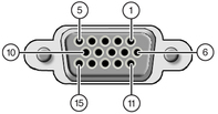 Figure showing the video port. image:Figure showing the video port.