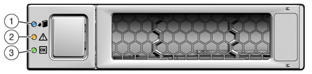 Figure showing storage drive status indicators image:Figure showing storage drive status indicators