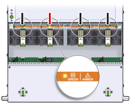 Graphic showing the fan module status LEDs image:Graphic showing the fan module status LEDs