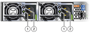 Figure showing the location of the power supply status LEDs. image:Figure showing the location of the power supply status LEDs.