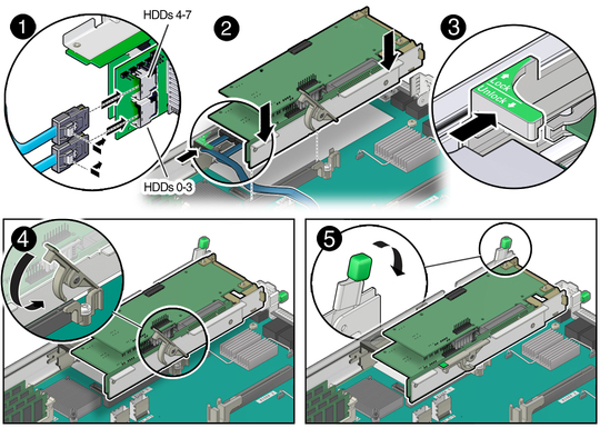 Figure showing how to install the PCIe riser into slot 3. image:Figure showing how to install the PCIe riser into slot 3.